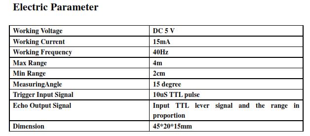 Frequency meter